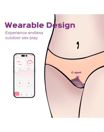 pearl violet  vibromasseur magnétique contrôlé par application