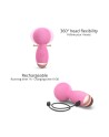  sextoys  marque love to love  itsy bitsy vibromasseur  pink passion