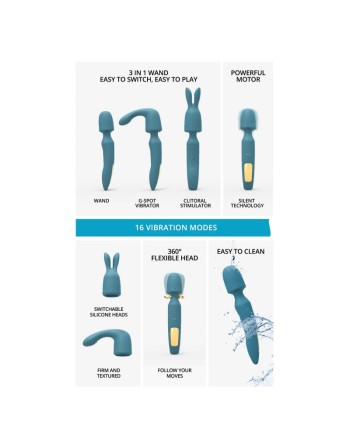  sextoys  marque love to love  revolution  teal me vibromasseur et wand