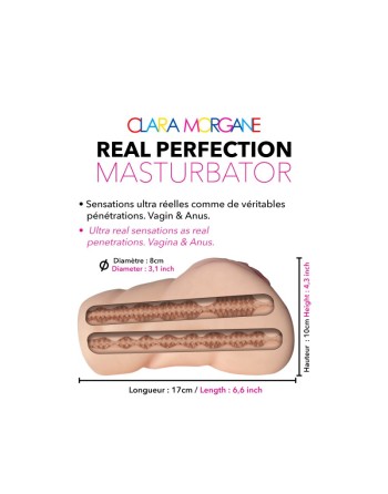 masturbator mailine