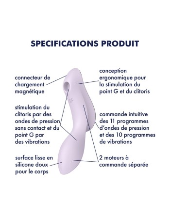 vibromasseur et stimulateur de clitoris usb curvy trinity 2 de satisfyer