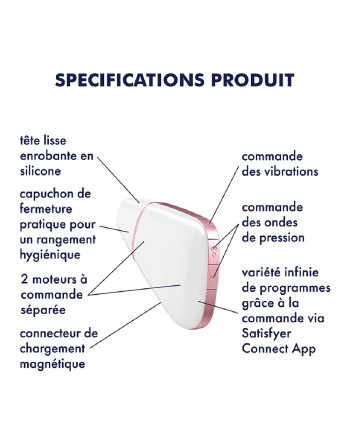 stimulateur clitoridien connecté blanc satisfayer